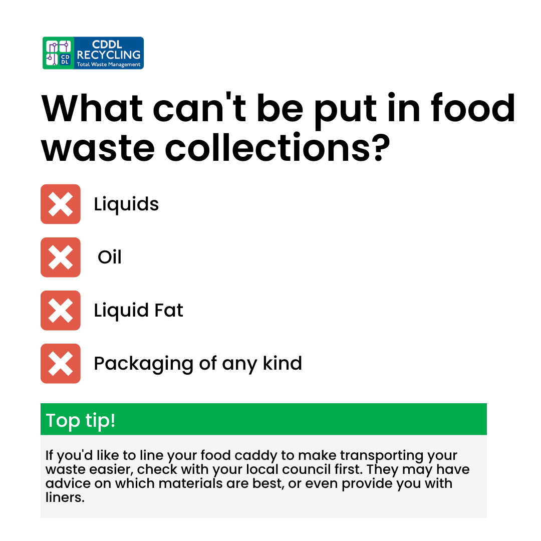 What can't be put in food waste collections? | CDDL Recycling