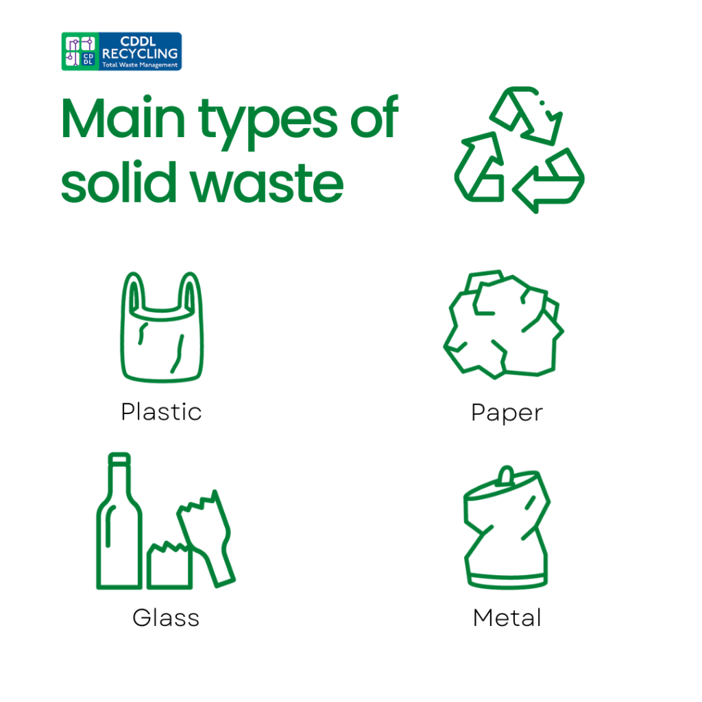 Main types of solid waste | CDDL Recycling