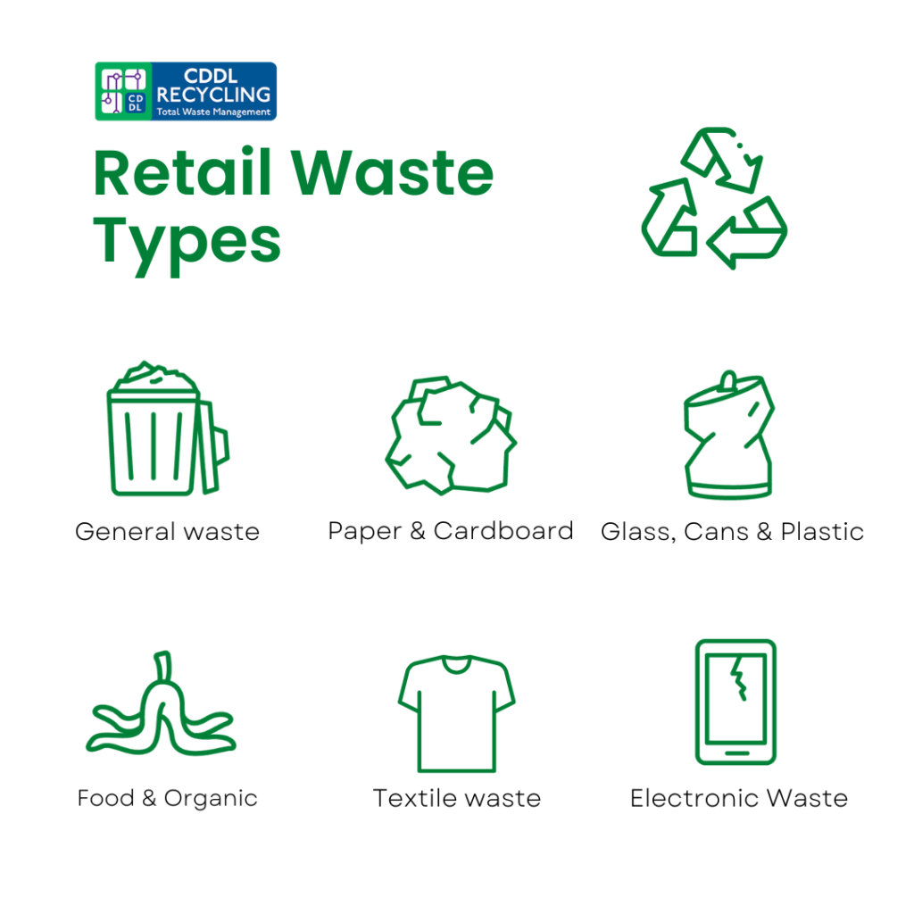 retail waste management | CDDL Recycling